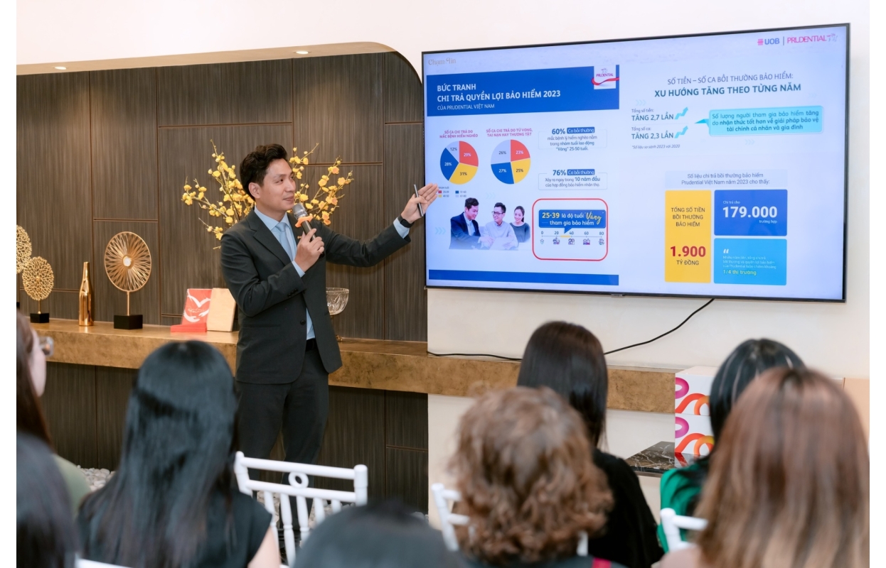 Sự Kiện UOB “Chạm Vào Tiếng Yêu”